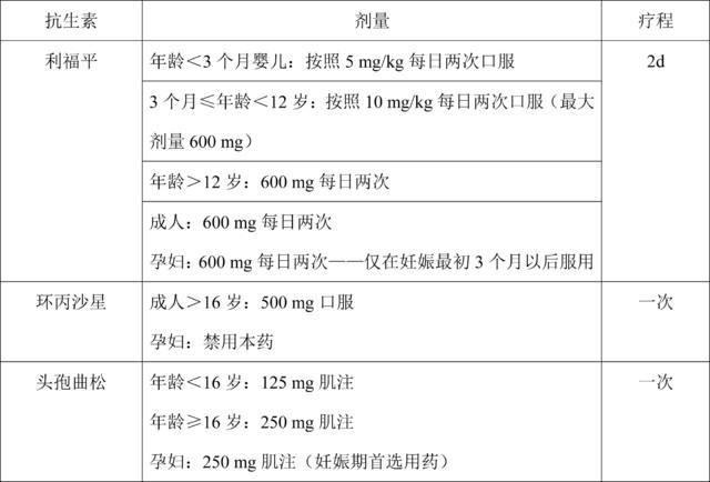 2025年1月 第80页