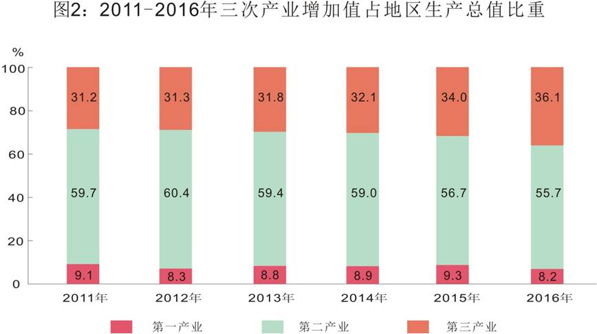 解析2024年全年CPI上涨趋势，涨幅0.2％背后的经济脉络