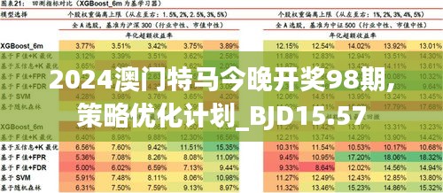 2025年澳门今晚开特马+顶级款57.909_最佳精选解释落实