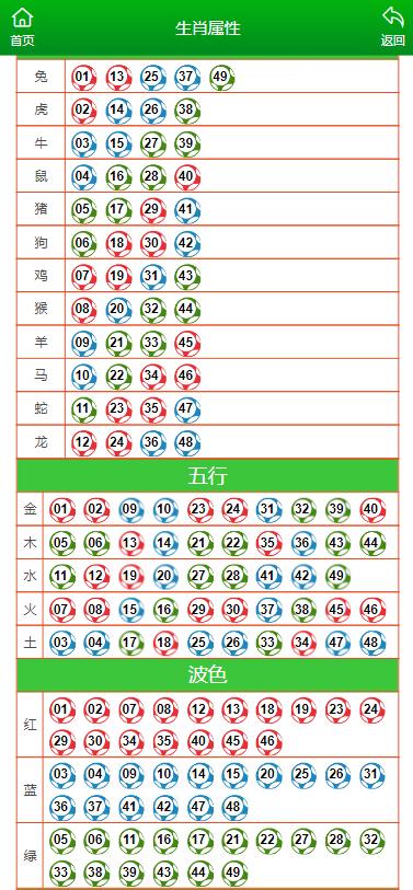 澳门一肖一码一一子+Deluxe47.173_精选解释落实