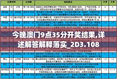 今晚澳门9点35分开什么+HarmonyOS77.541_解释定义