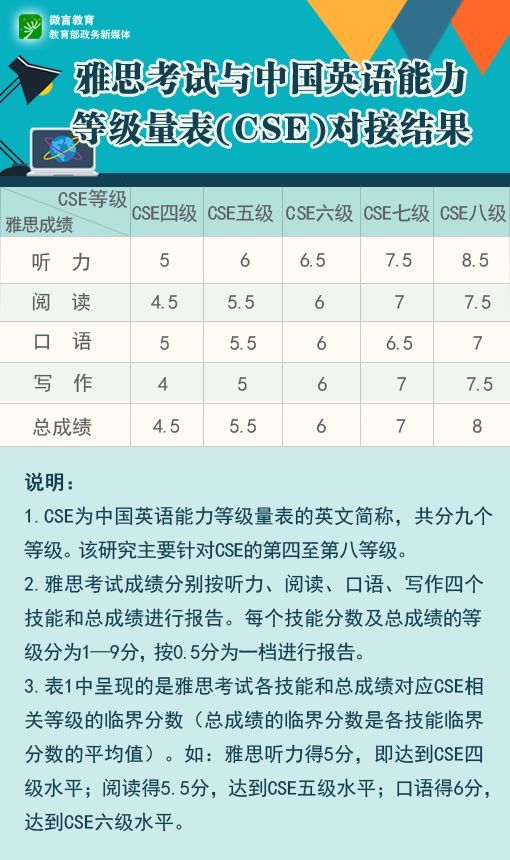 2025年新澳门今晚开奖结果查询表+超值版56.986_知识解释