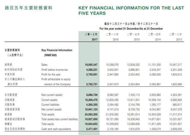 新澳利澳门开奖历史结果+旗舰款35.706_精准解答落实