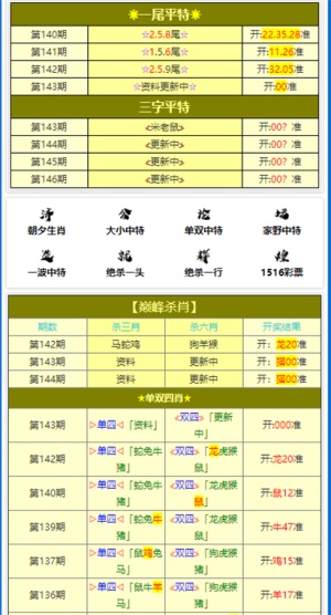 白小姐一码一肖中特1肖+纪念版4.866_反馈实施和计划