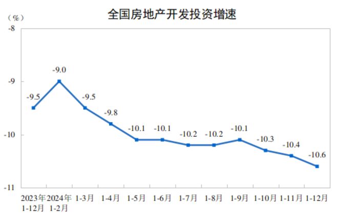 24年出生人口新篇章，954万人的成长与挑战