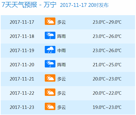 2025新奥今晚开奖号码+进阶版12.841_方案细化和落实