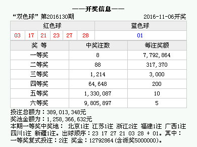 新澳门开奖结果2025开奖记录查询+旗舰款70.935_全新精选解释落实