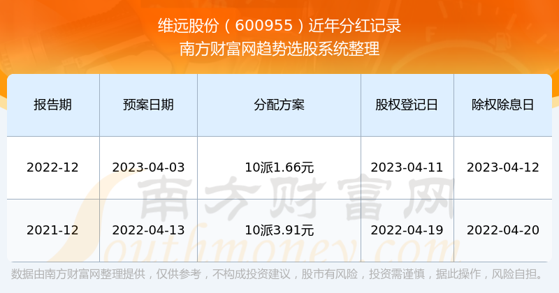 2025年新澳门天天开奖免费查询+C版87.28.100_资料解释