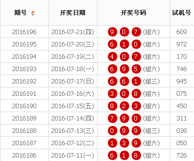 7777788888王中王开奖十记录网一+set16.296_精选解释落实