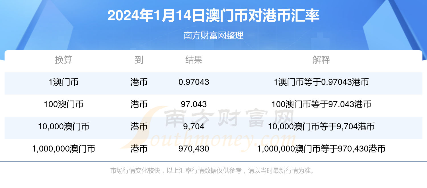 2025澳门今晚开奖号码香港记录+超级版51.48_词语解释落实