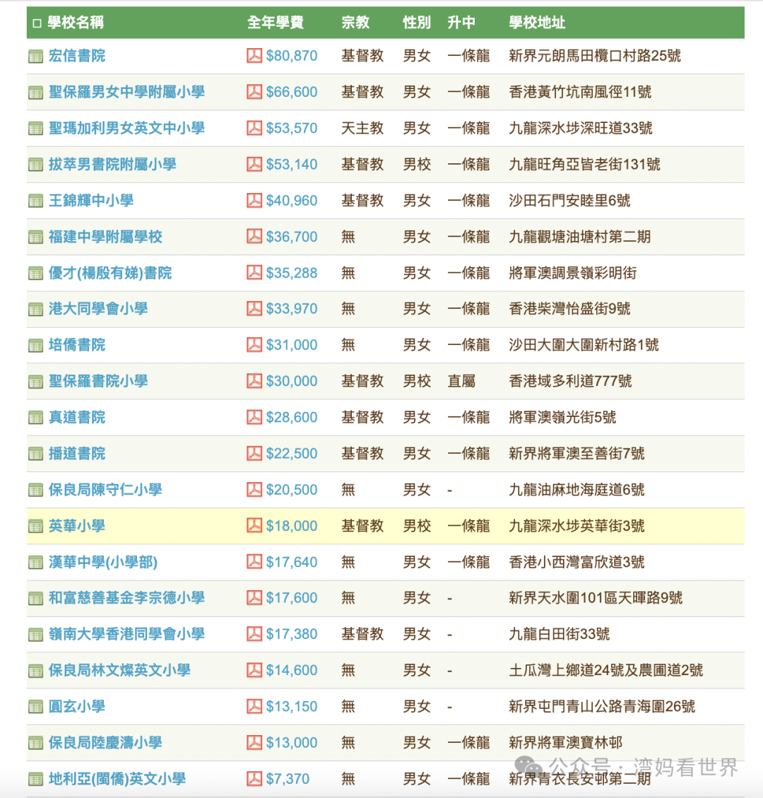 二四六香港全年资料大全+1440p15.192_方案细化和落实