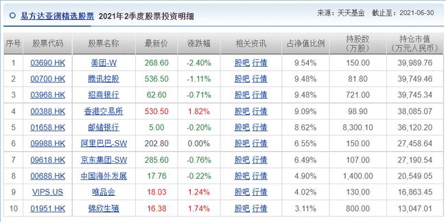 2025年香港资料免费大全+RemixOS33.577_有问必答