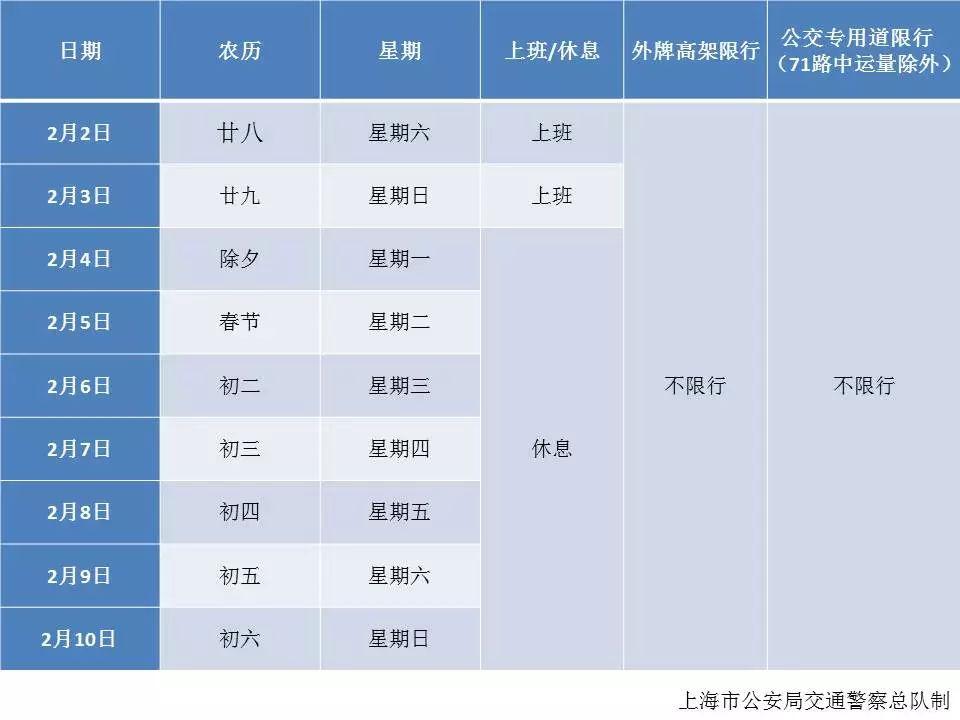 春节小客车高速免费，一路畅行，共庆佳节