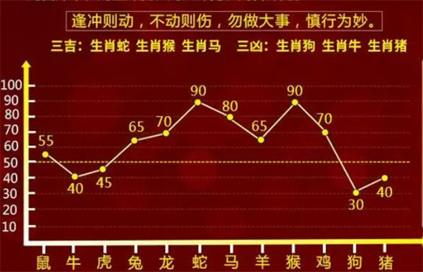 精准一肖一码一子一中+户外版47.568_权威解释