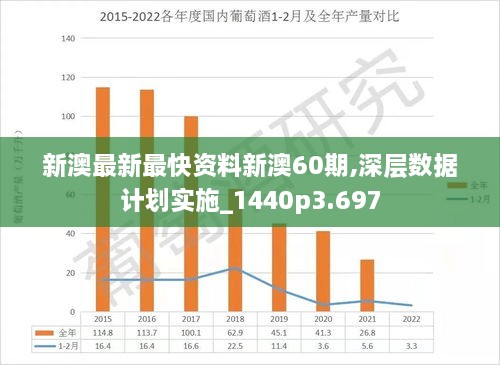 新澳2025年免资料费+UHD18.276_反馈分析和检讨