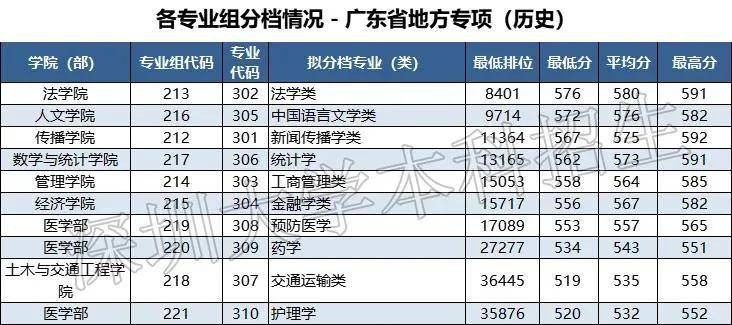 2025新澳门历史开奖记录查询结果+set51.81_词语解释