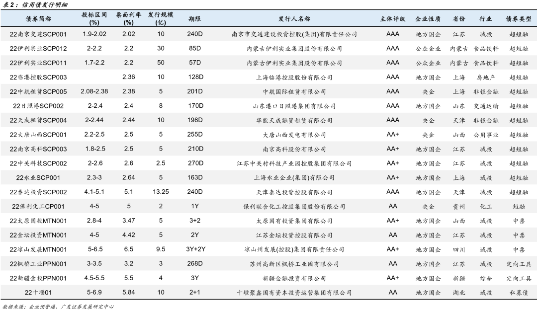 管家婆100%中奖+至尊版97.440_动态词语解释落实