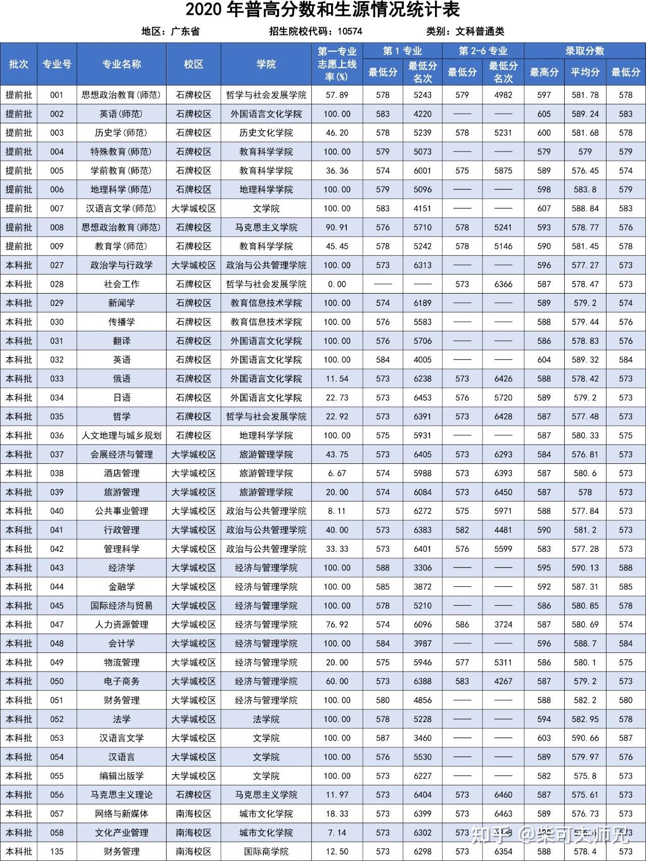 2025澳门六今晚开奖结果是多少+粉丝款91.33_执行落实