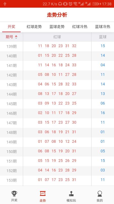 4933333凤凰开奖结果+领航版88.405_细化落实