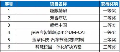 2025年澳门六今晚开奖结果+网红版17.147_落实执行