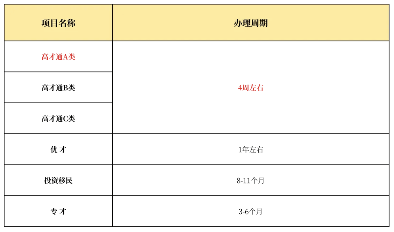 2025香港历史开奖记录+Tizen84.458_资料解释落实