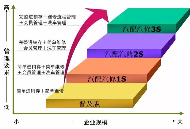 77778888管家婆的背景+升级版59.536_最佳精选落实